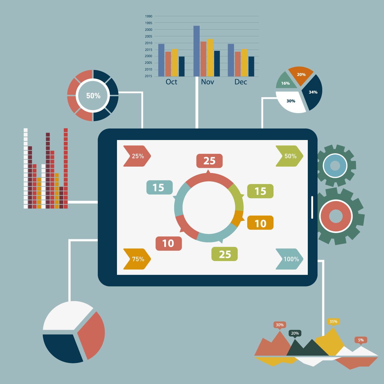 Pattern reporting system for tax slab analysis and tax management insights.