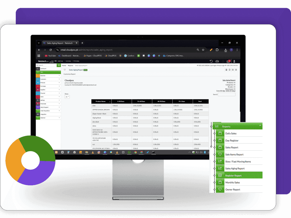 Feature of CloudPOS Sales Management  mockup