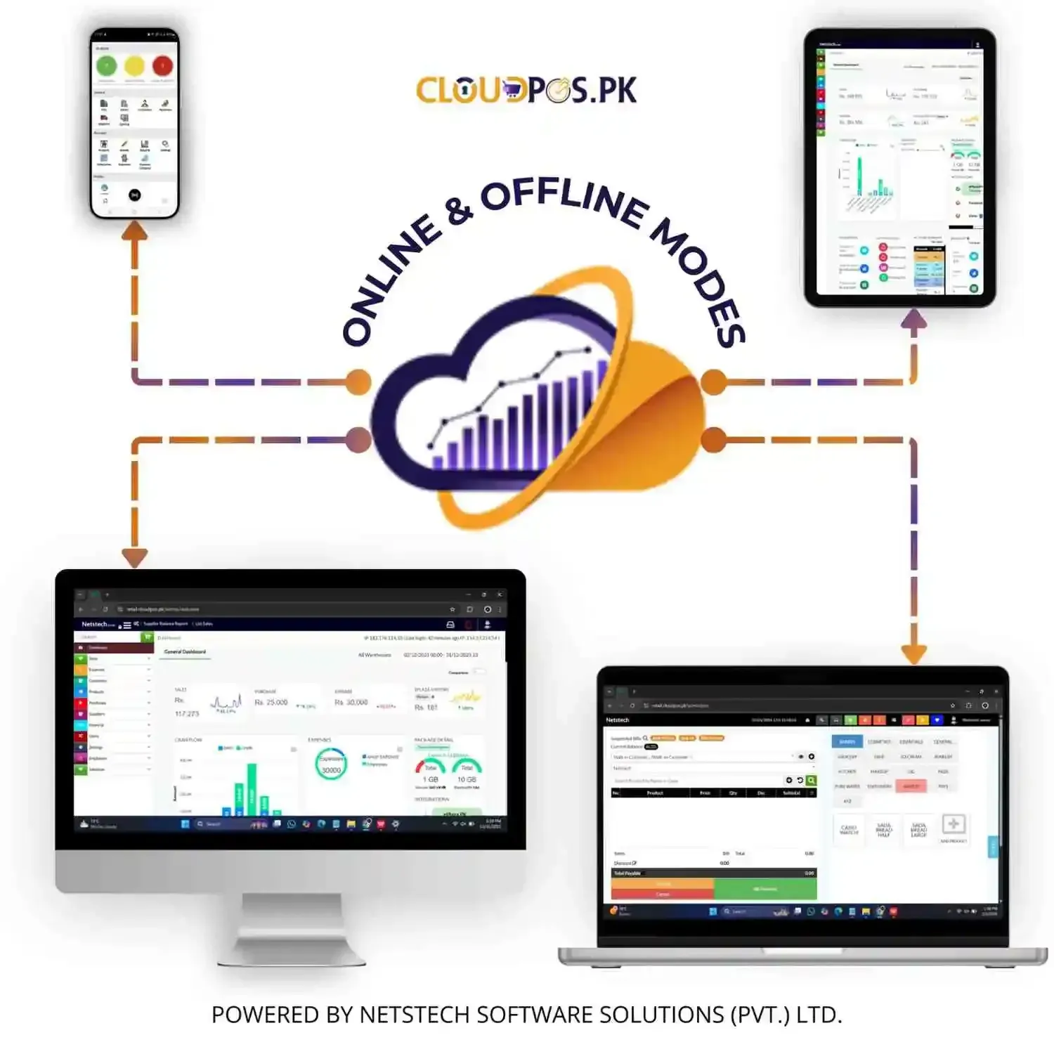 Online and offline performance with Salon Scheduling Software for smooth salon operations.