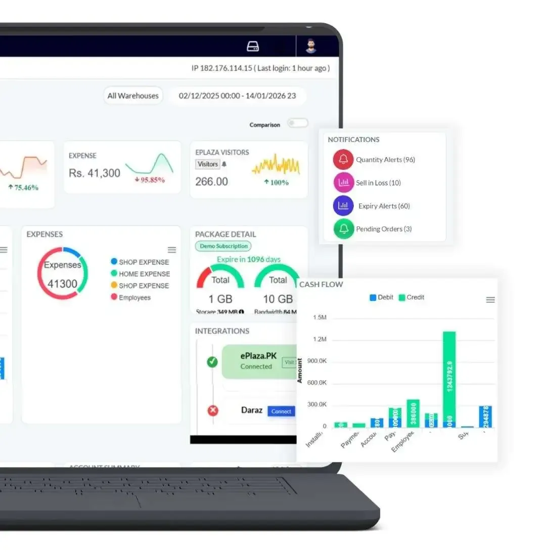 AI-powered business analytics with Stationery Management Software for smarter insights and better decision-making.