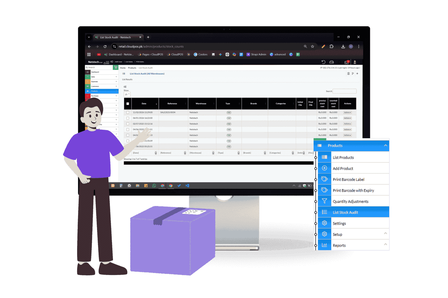 Dashboard of list stock audit warehouse of product feature.