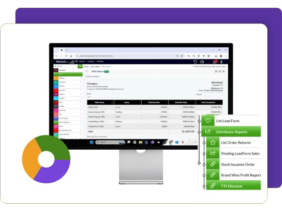 Features of CloudPOS Distribution Management  mockup