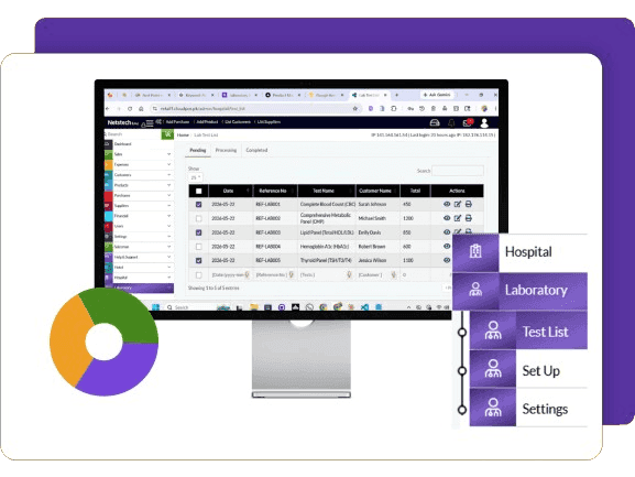  Features of CloudPOS Laboratory Management mockup