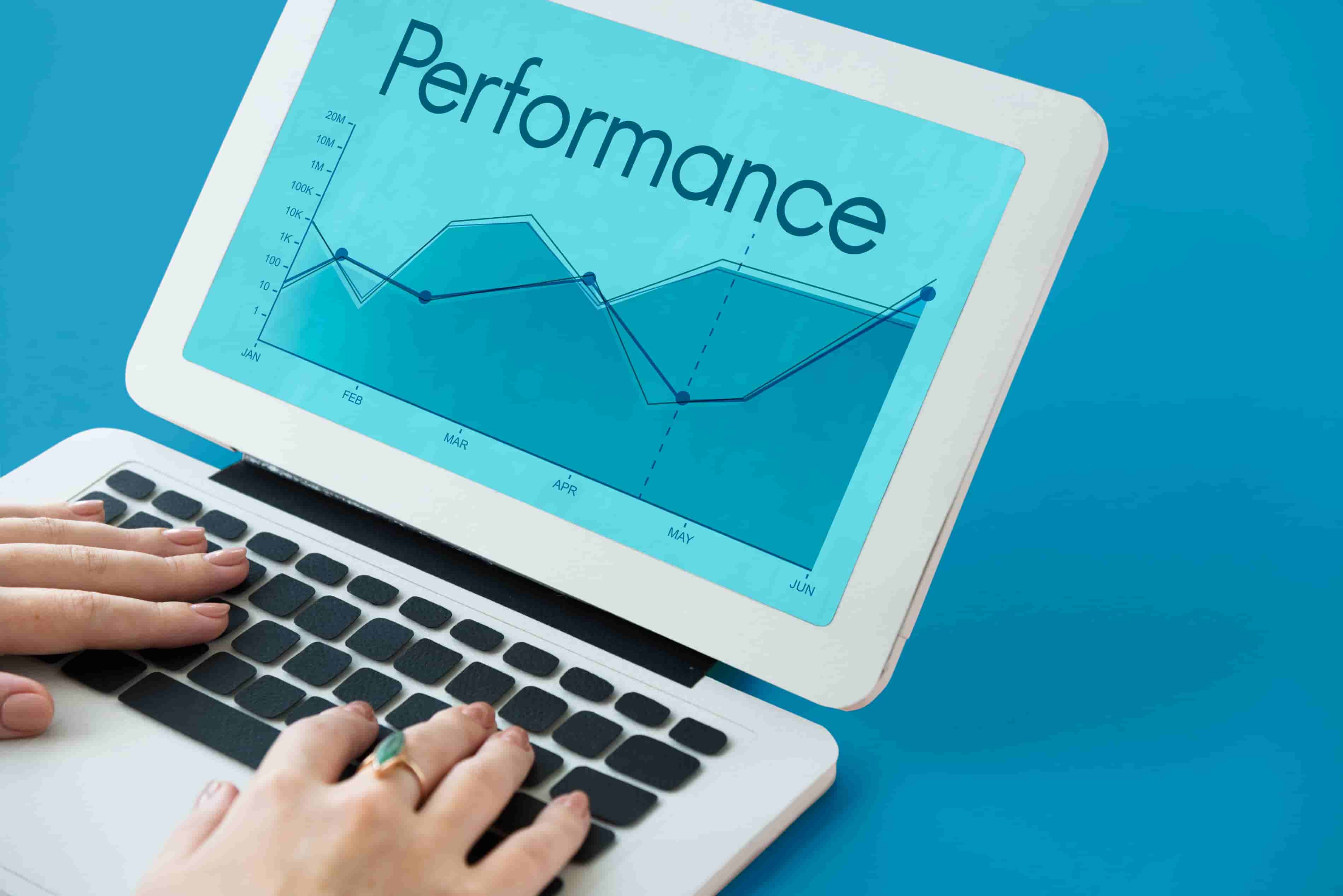 Discount slab performance tracking with sales trends, discount usage, and campaign results.